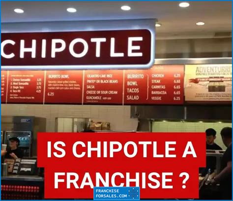 Chipotle Franchise Price
